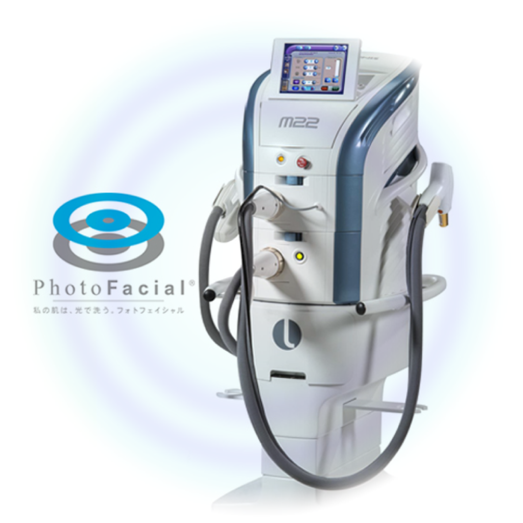 PhotoFacial M22